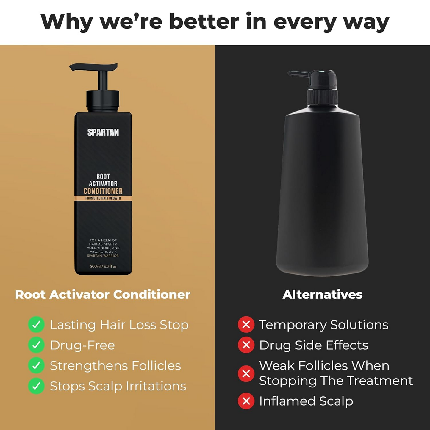 SPARTAN™ - Root Activator Conditioner