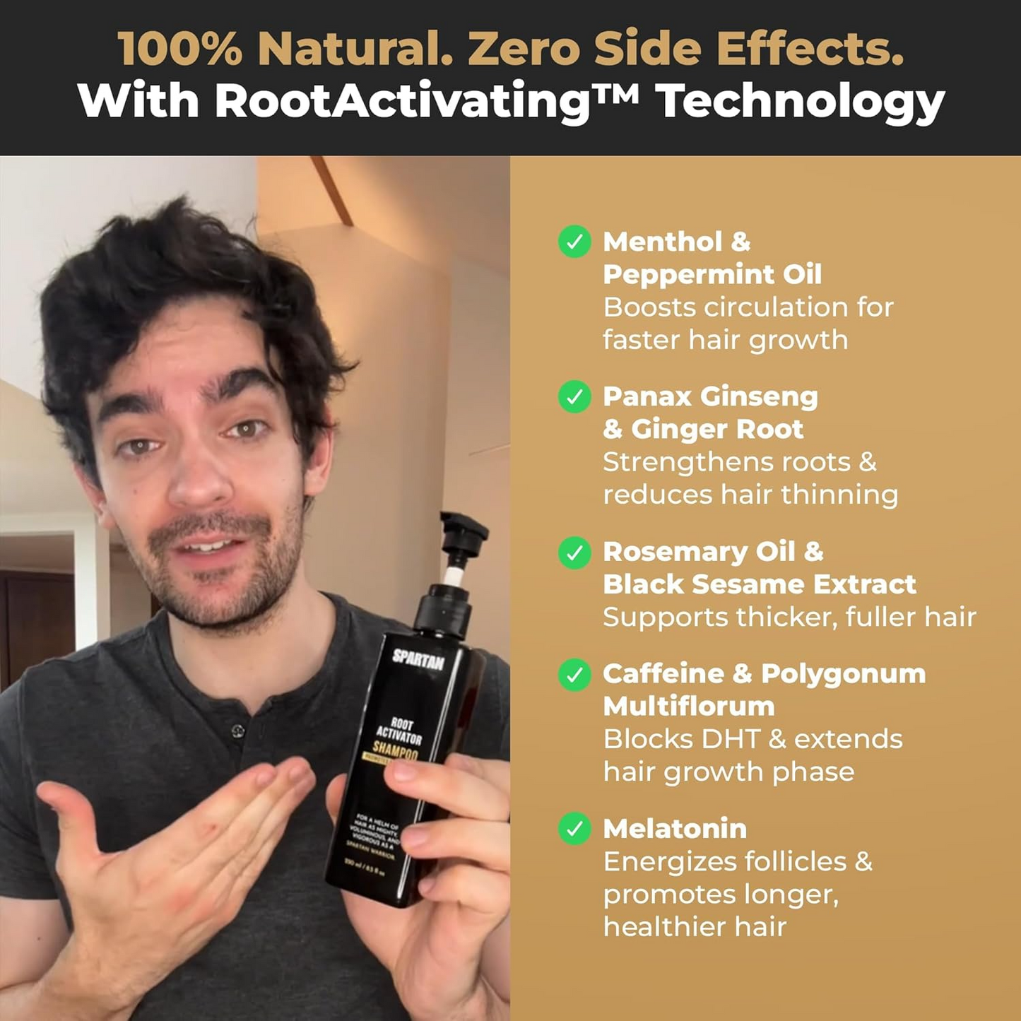SPARTAN™ Root Activator Shampoo For Men Hair Loss - Increased Hair Growth with Just 4 Washes a Week*